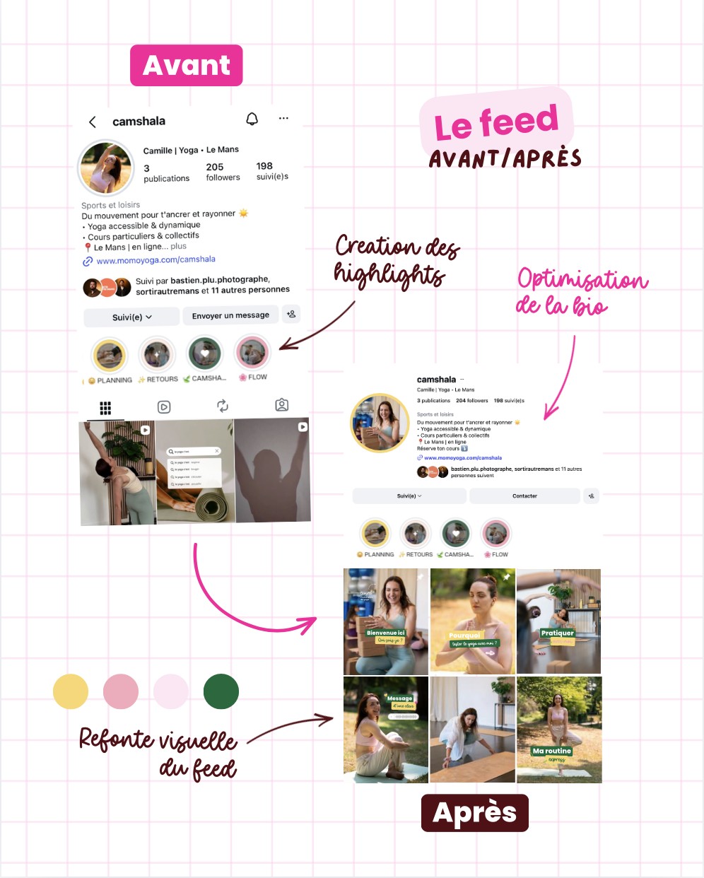 Feed Instagram de Camille avant et après la refonte visuelle